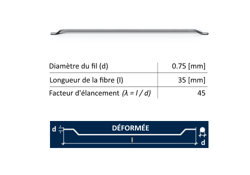prd-fibras-slide-5-0.75-35-fr